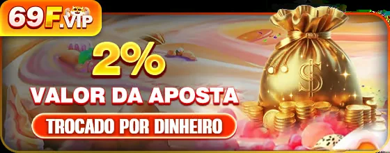 PlayFortuna Casino: Login e Cadastro Grátis